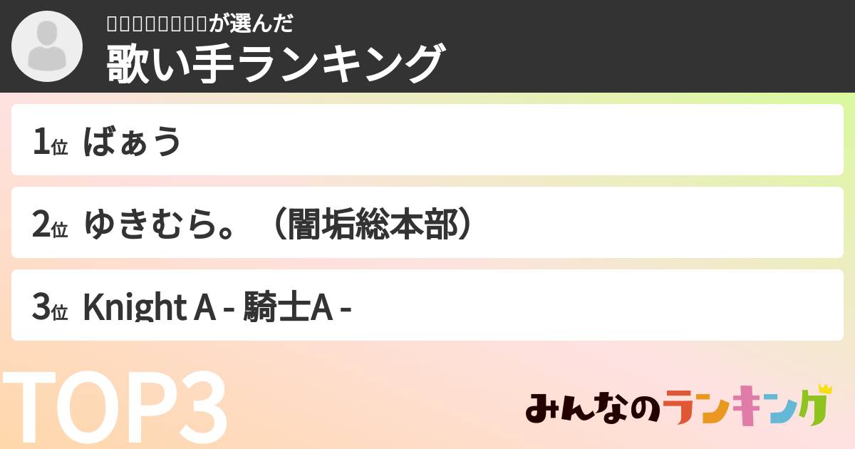 ᅠᅠᅠᅠᅠᅠᅠ𝚁さんの「歌い手ランキング」