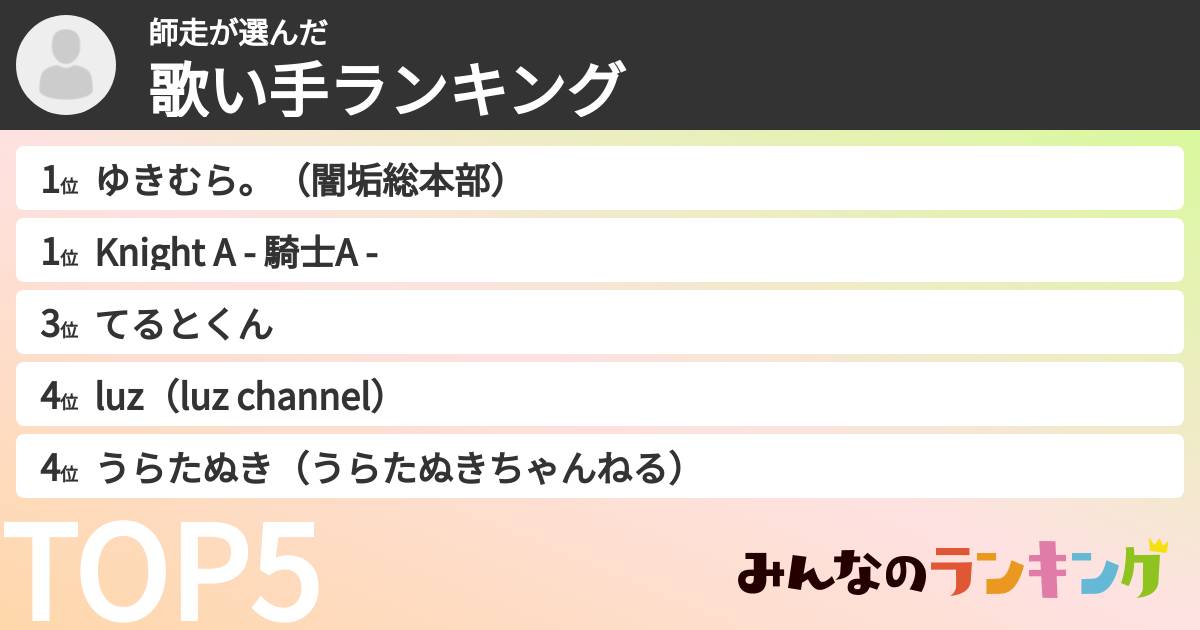 師走さんの「歌い手ランキング」