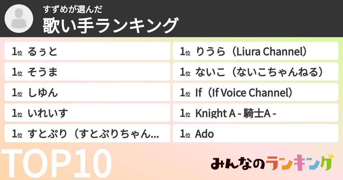 すずめさんの「歌い手ランキング」