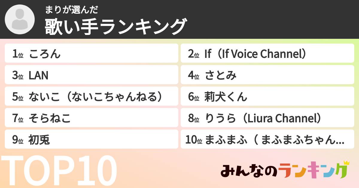 まりさんの「歌い手ランキング」
