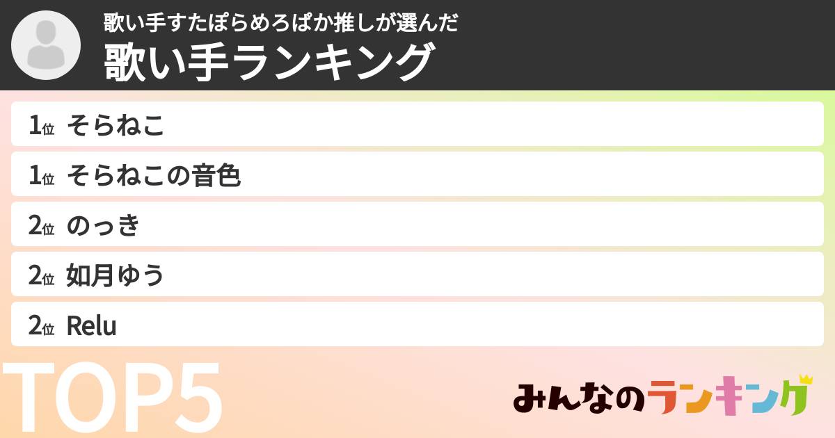 歌い手すたぽらめろぱか推しさんの「歌い手ランキング」