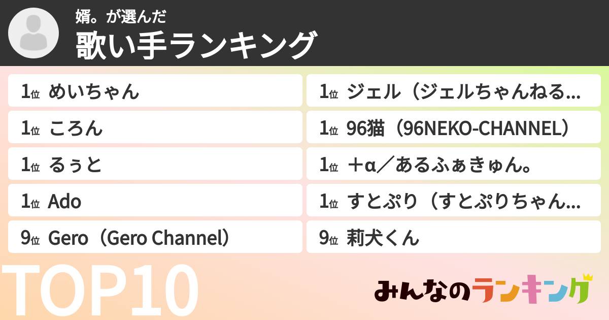 婿。さんの「歌い手ランキング」