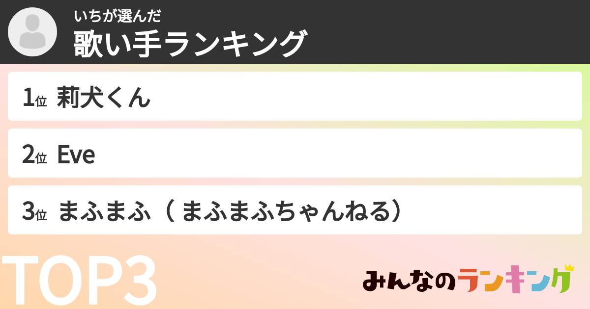 いちさんの「歌い手ランキング」