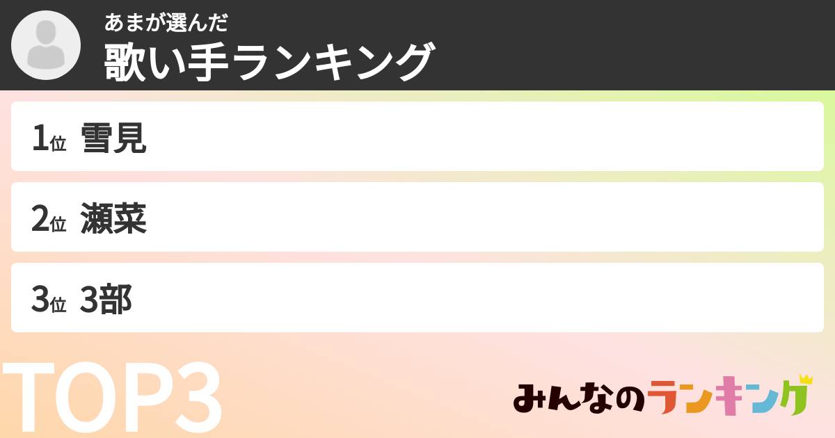 あまさんの「歌い手ランキング」