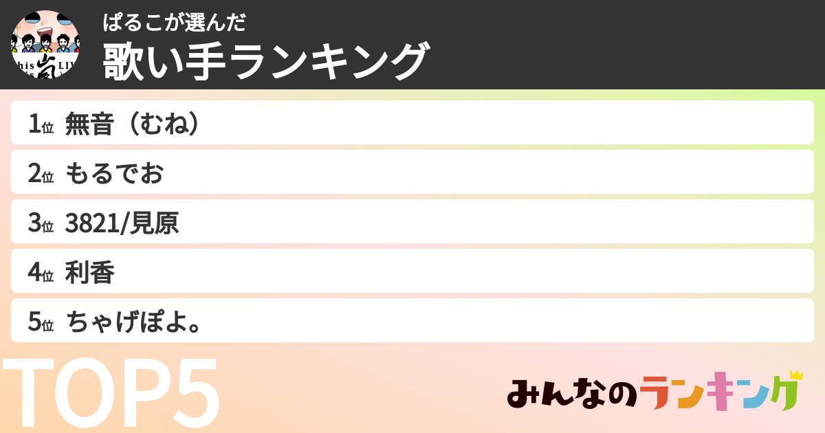 ぱるこさんの「歌い手ランキング」