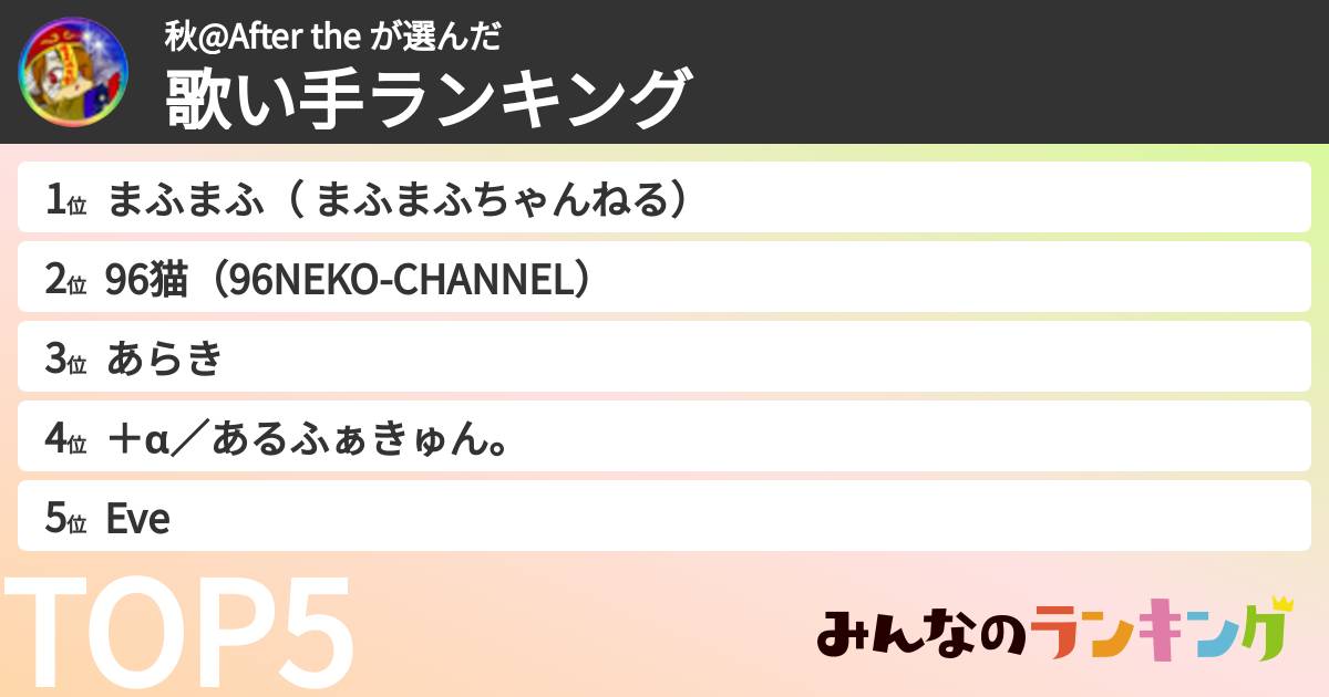秋@After the さんの「歌い手ランキング」
