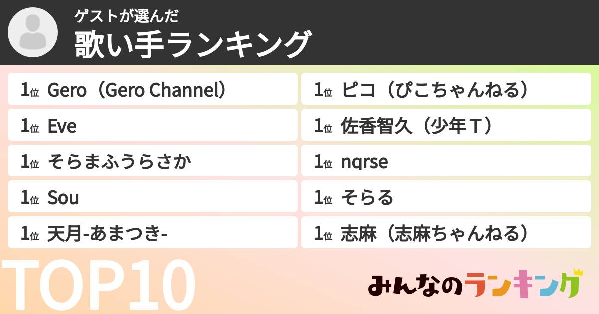ゲストさんの「歌い手ランキング」