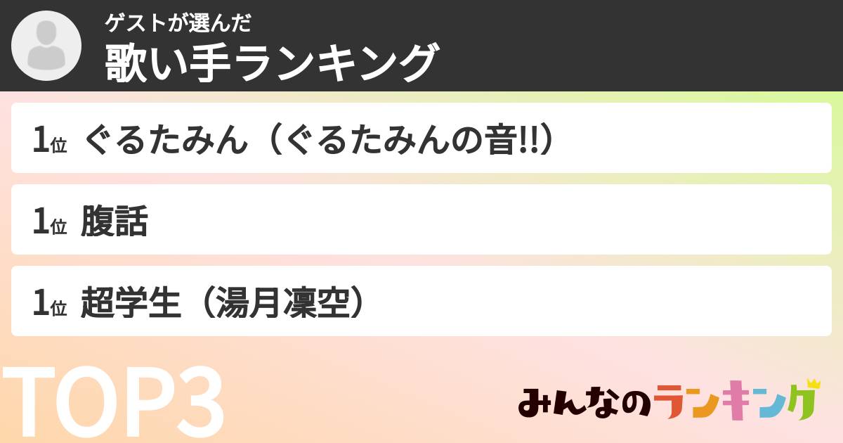 ゲストさんの「歌い手ランキング」