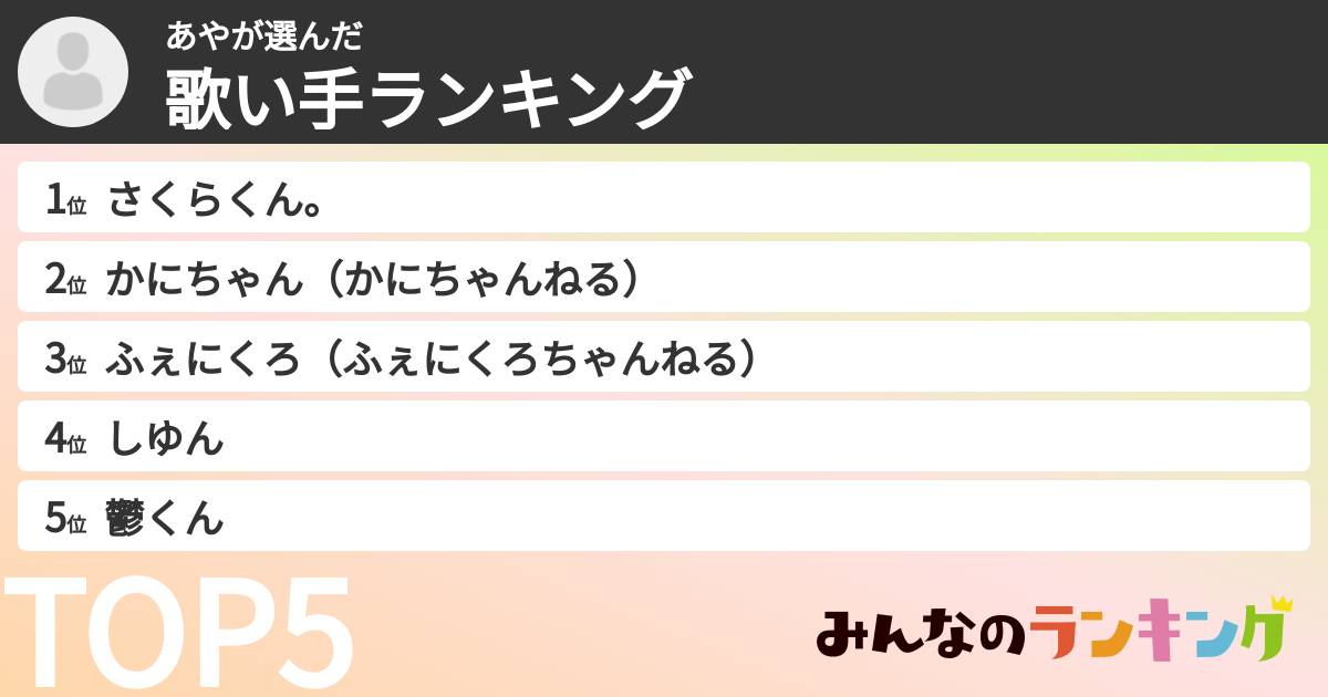 あやさんの「歌い手ランキング」