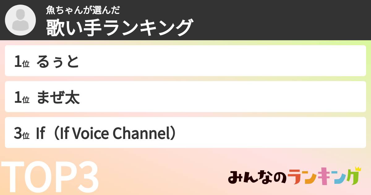 魚ちゃんさんの「歌い手ランキング」