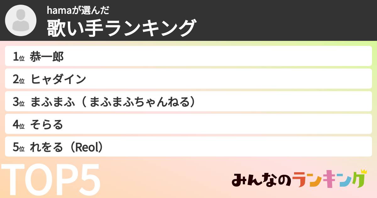 hamaさんの「歌い手ランキング」