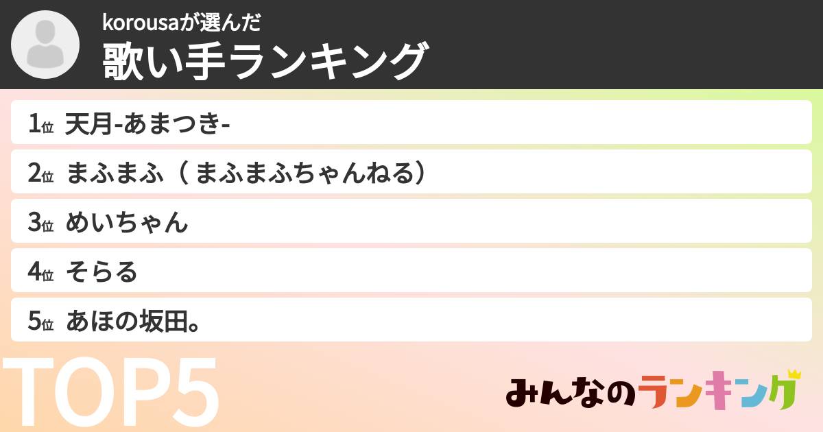 korousaさんの「歌い手ランキング」