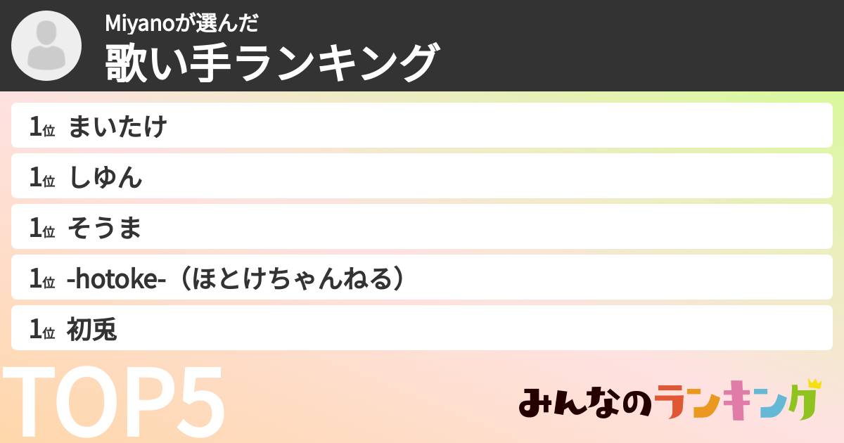 Miyanoさんの「歌い手ランキング」