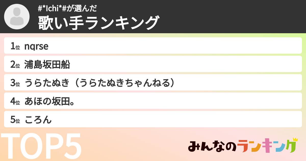 #*Ichi*#さんの「歌い手ランキング」