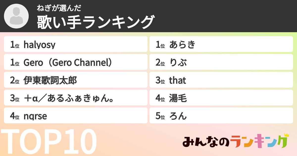ねぎさんの「歌い手ランキング」