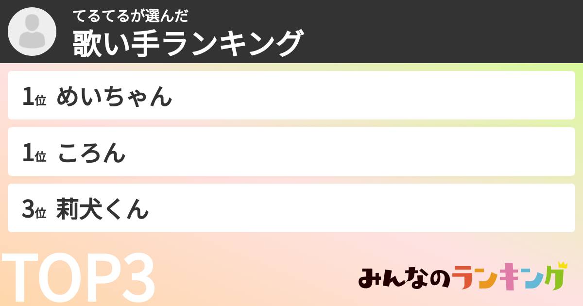 てるてるさんの「歌い手ランキング」