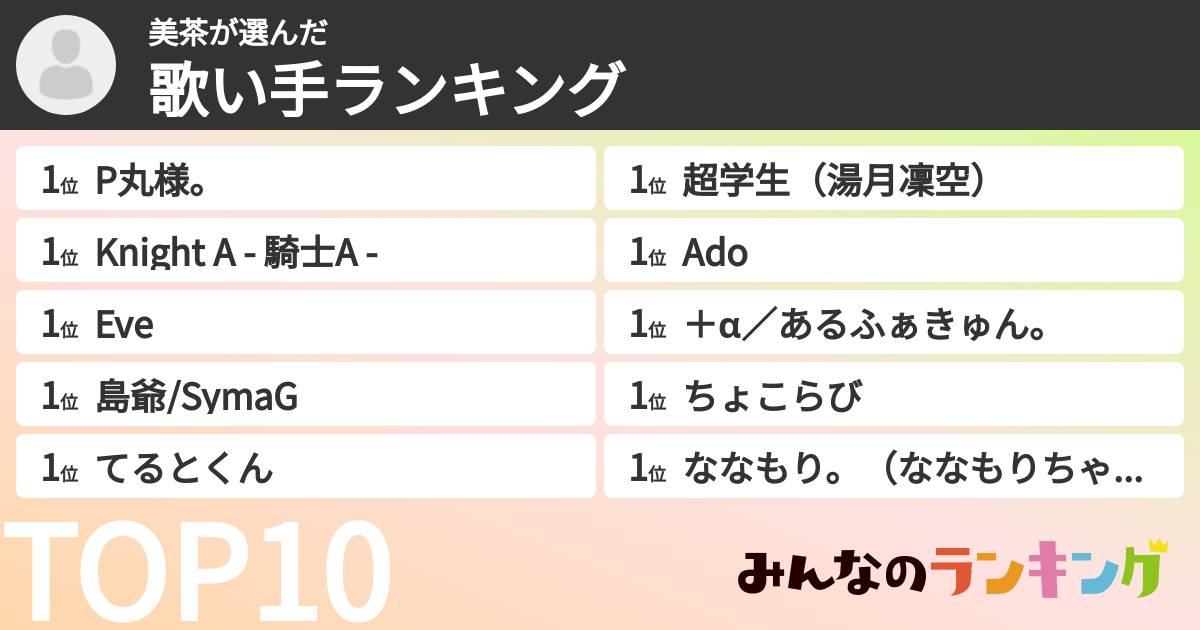 美茶さんの「歌い手ランキング」