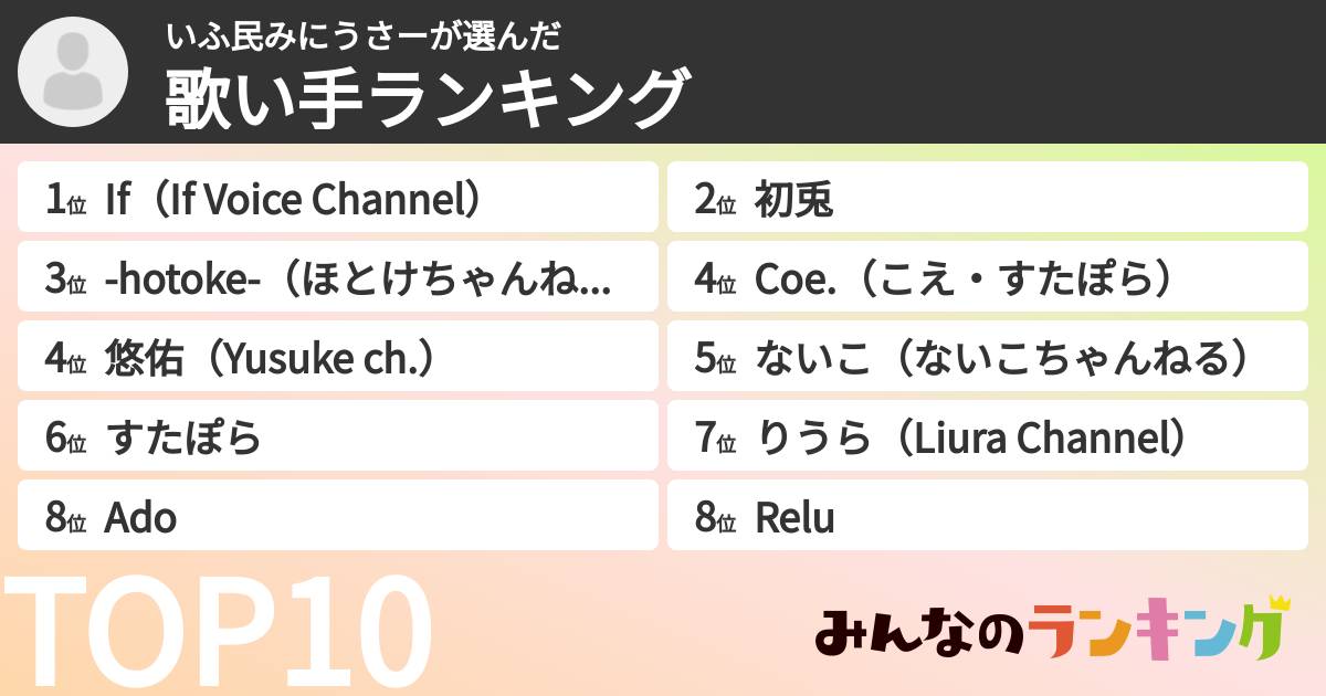 いふ民みにうさーさんの「歌い手ランキング」
