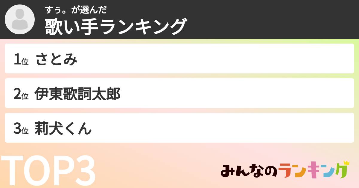 すぅ。さんの「歌い手ランキング」