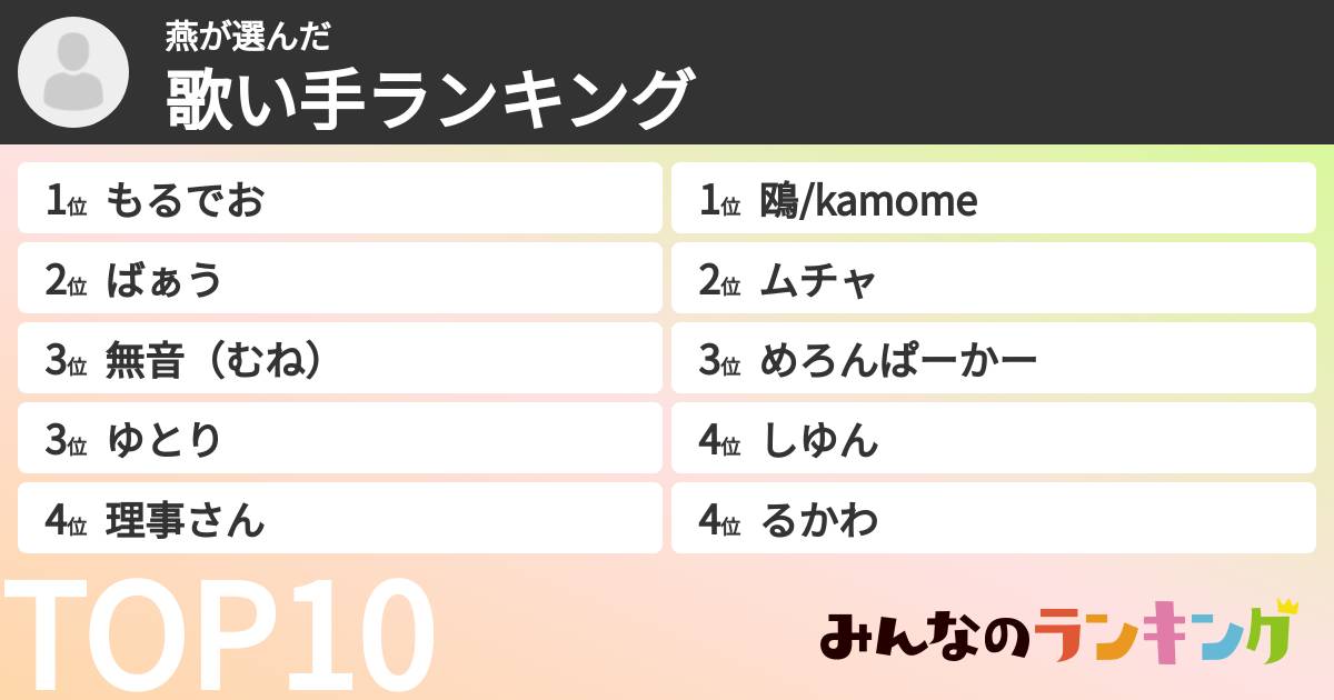 燕さんの「歌い手ランキング」