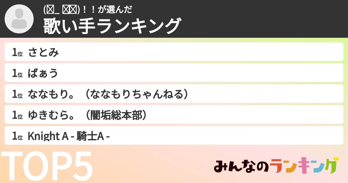 (ᐡ_ ̫ _ᐡ)︎︎︎︎！！さんの「歌い手ランキング」