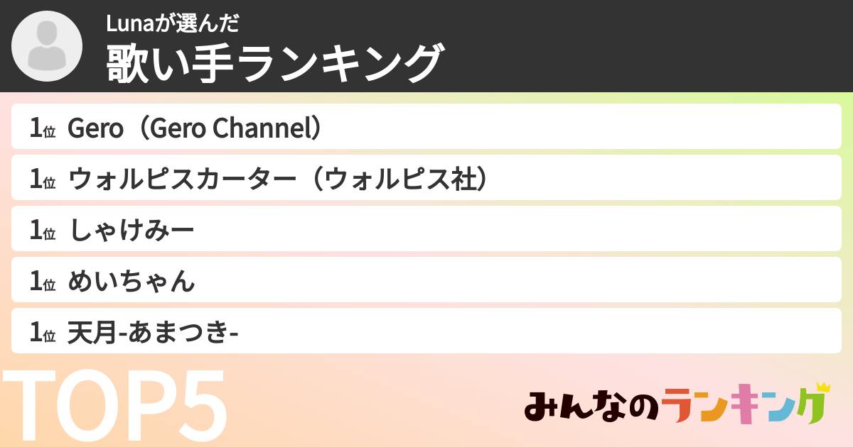 Lunaさんの「歌い手ランキング」
