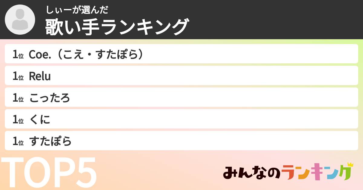 しぃーさんの「歌い手ランキング」
