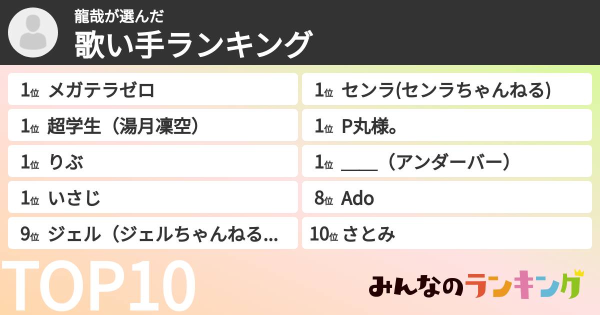 龍哉さんの「歌い手ランキング」
