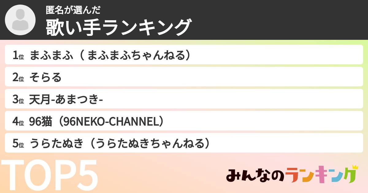 匿名さんの「歌い手ランキング」