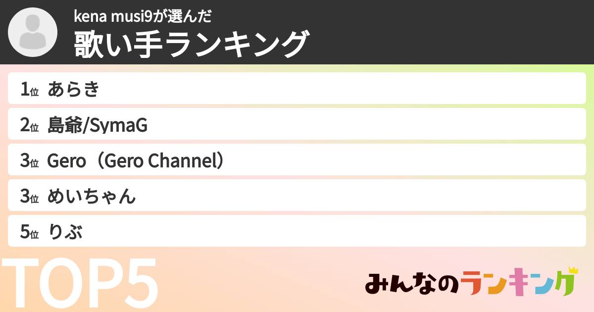 kena musi9さんの「歌い手ランキング」