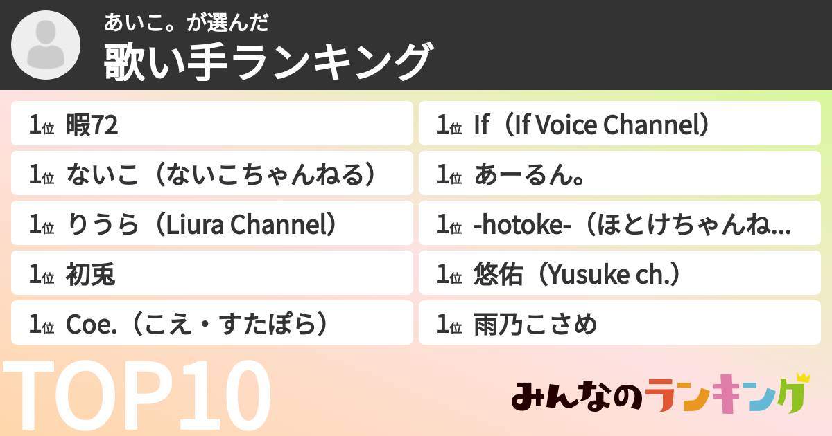 あいこ。さんの「歌い手ランキング」