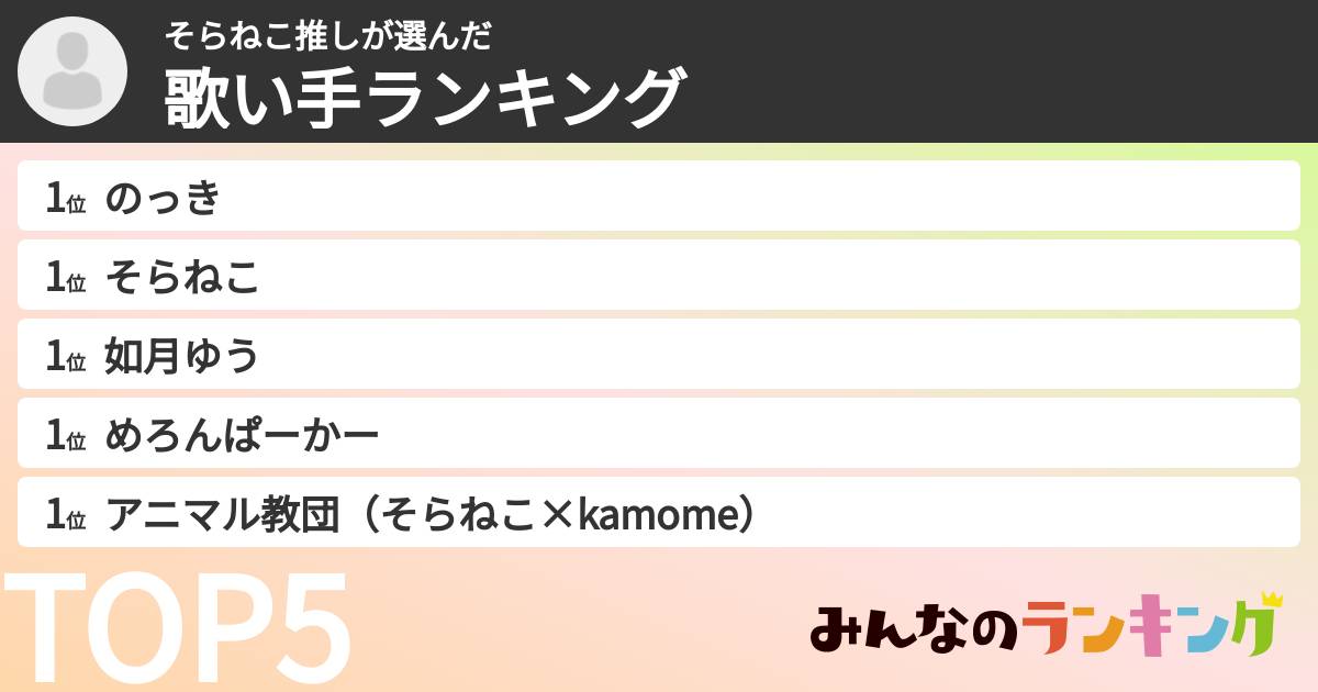 そらねこ推しさんの「歌い手ランキング」