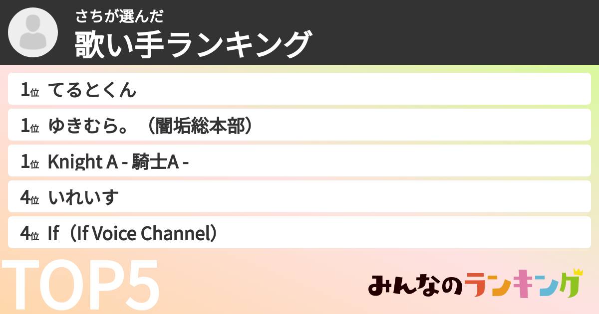 さちさんの「歌い手ランキング」