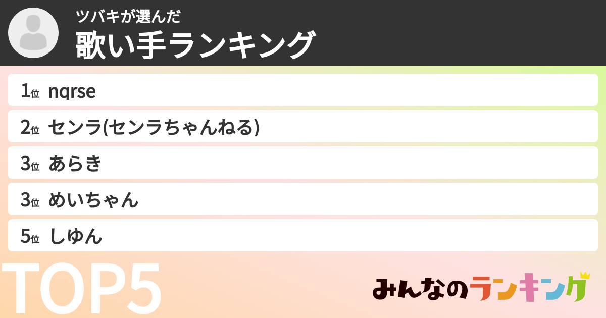 ツバキさんの「歌い手ランキング」