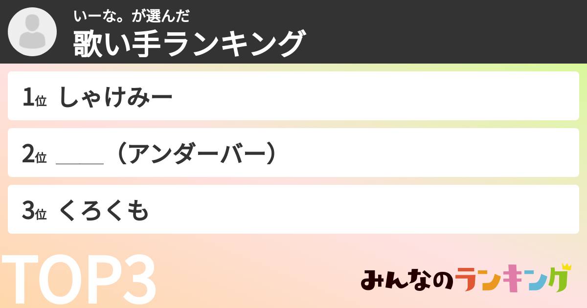 いーな。さんの「歌い手ランキング」