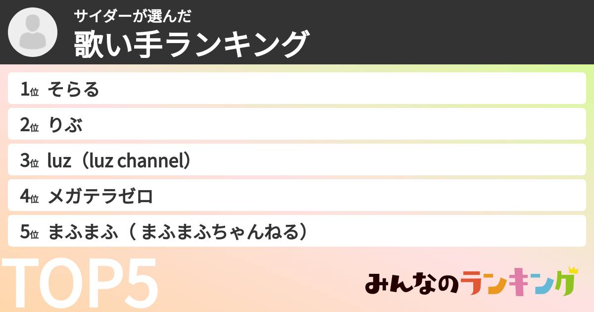 サイダーさんの「歌い手ランキング」
