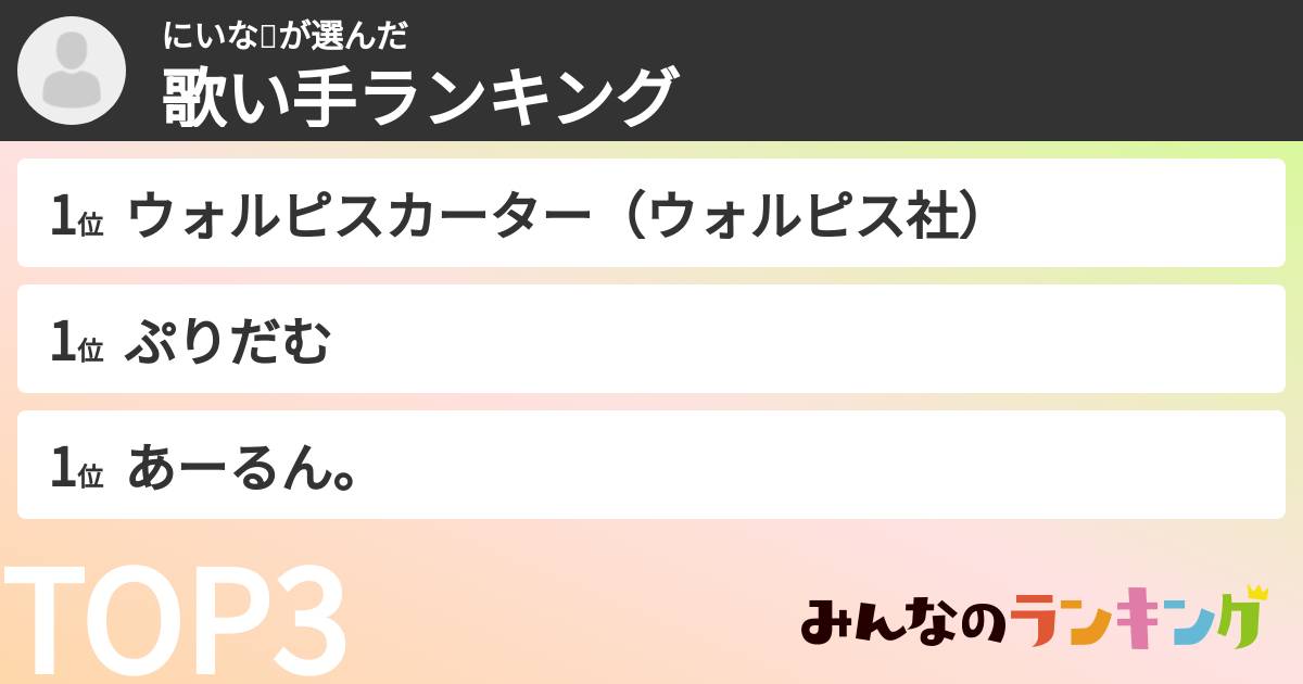 にいな🍀さんの「歌い手ランキング」