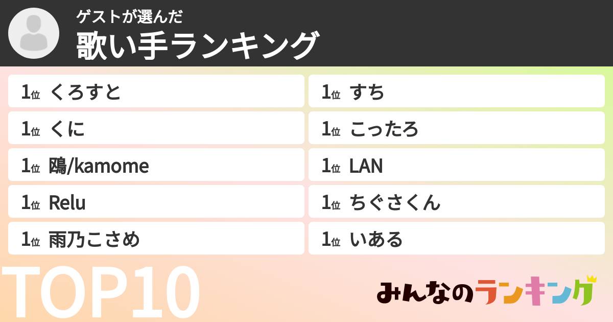 ゲストさんの「歌い手ランキング」