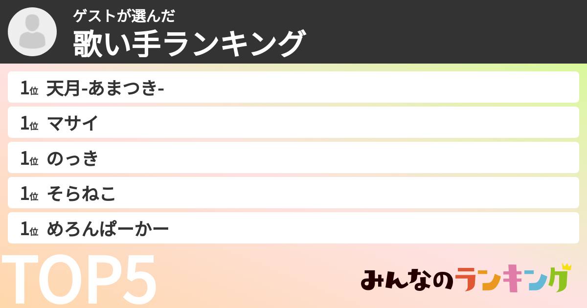 ゲストさんの「歌い手ランキング」