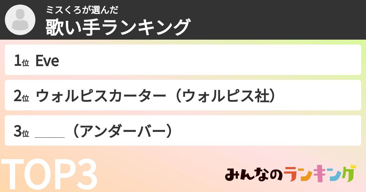 ミスくろさんの「歌い手ランキング」