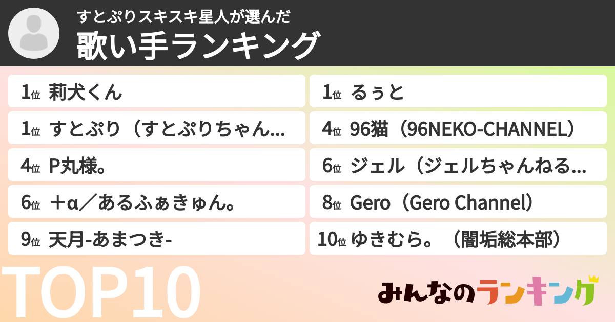 すとぷりスキスキ星人さんの「歌い手ランキング」