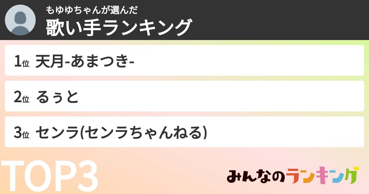 もゆゆちゃんさんの「歌い手ランキング」