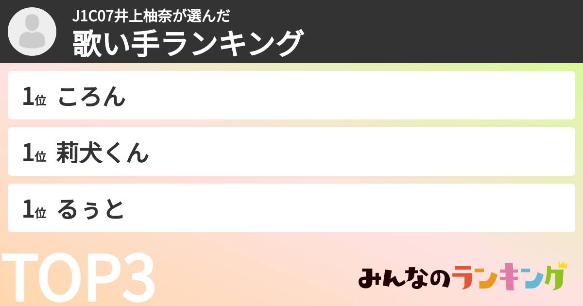 J1C07井上柚奈さんの「歌い手ランキング」