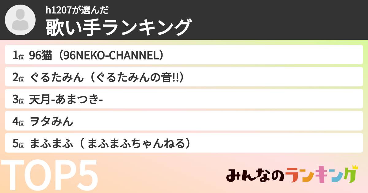 h1207さんの「歌い手ランキング」