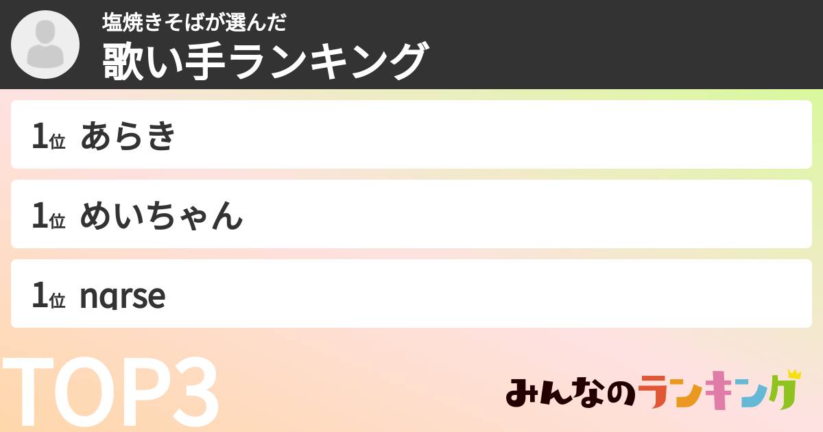 塩焼きそばさんの「歌い手ランキング」