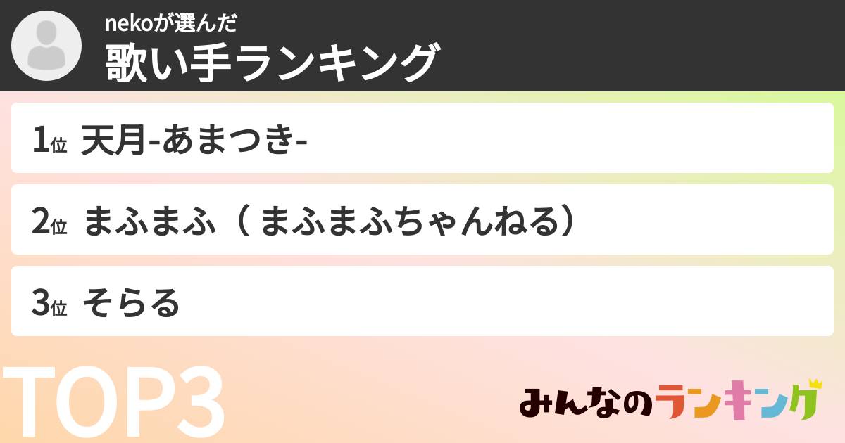 nekoさんの「歌い手ランキング」