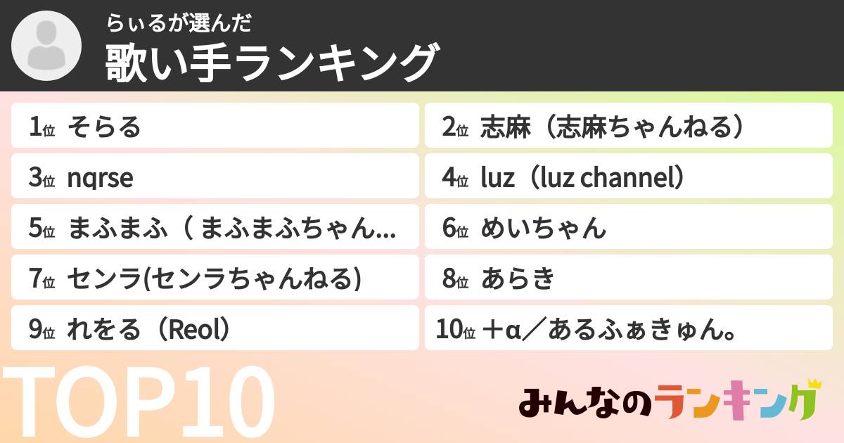 らぃるさんの「歌い手ランキング」