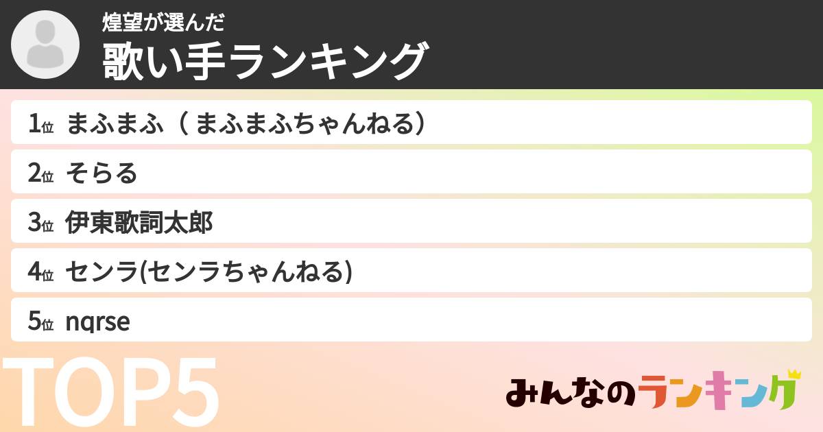煌望さんの「歌い手ランキング」