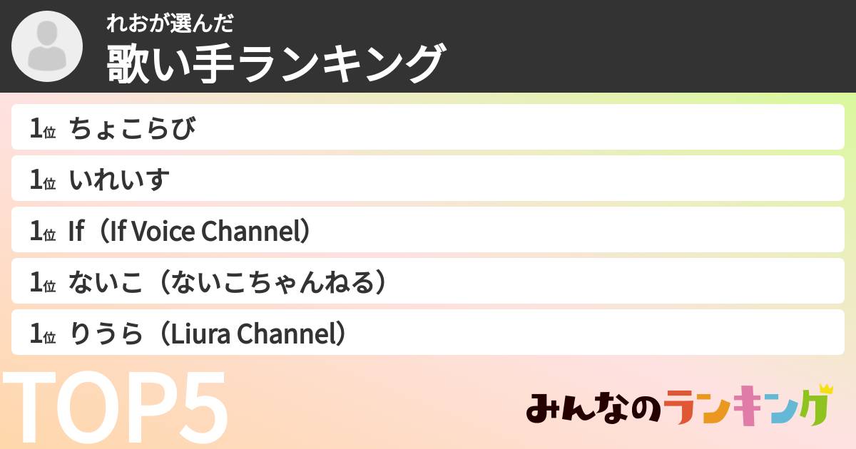れおさんの「歌い手ランキング」