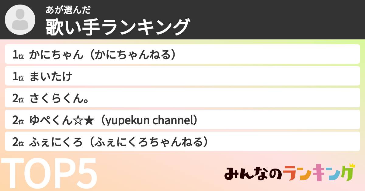あさんの「歌い手ランキング」